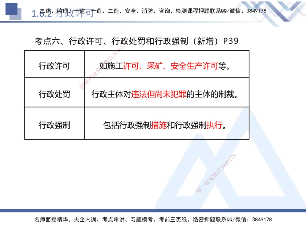 01.2025刘颖-核心考点精析-法规1_2026年一建法规_2025年一建法规SVIP_02-基础精讲✿高端面授✿深度强化_07-法规《核心考点精析》刘颖HX_讲义