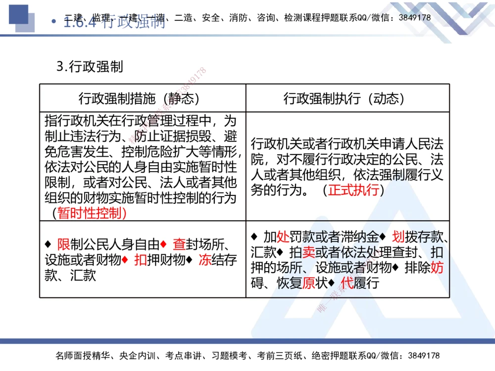 01.2025刘颖-核心考点精析-法规1_2026年一建法规_2025年一建法规SVIP_02-基础精讲✿高端面授✿深度强化_07-法规《核心考点精析》刘颖HX_讲义