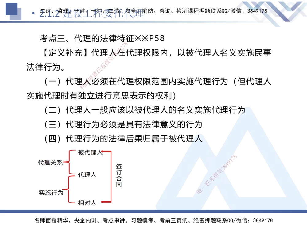 01.2025刘颖-核心考点精析-法规1_2026年一建法规_2025年一建法规SVIP_02-基础精讲✿高端面授✿深度强化_07-法规《核心考点精析》刘颖HX_讲义