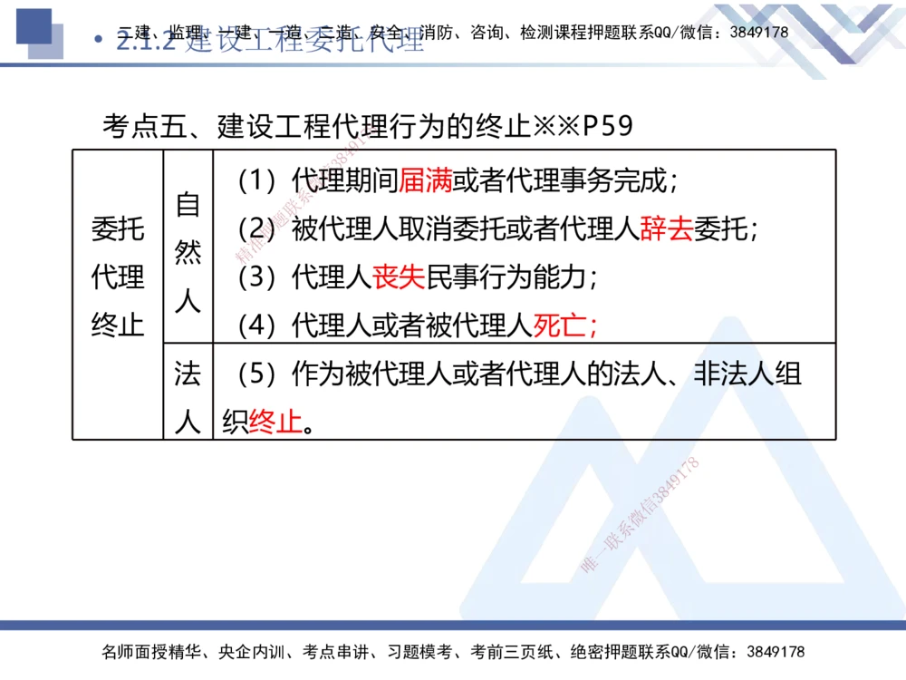 01.2025刘颖-核心考点精析-法规1_2026年一建法规_2025年一建法规SVIP_02-基础精讲✿高端面授✿深度强化_07-法规《核心考点精析》刘颖HX_讲义