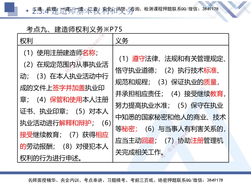 01.2025刘颖-核心考点精析-法规1_2026年一建法规_2025年一建法规SVIP_02-基础精讲✿高端面授✿深度强化_07-法规《核心考点精析》刘颖HX_讲义
