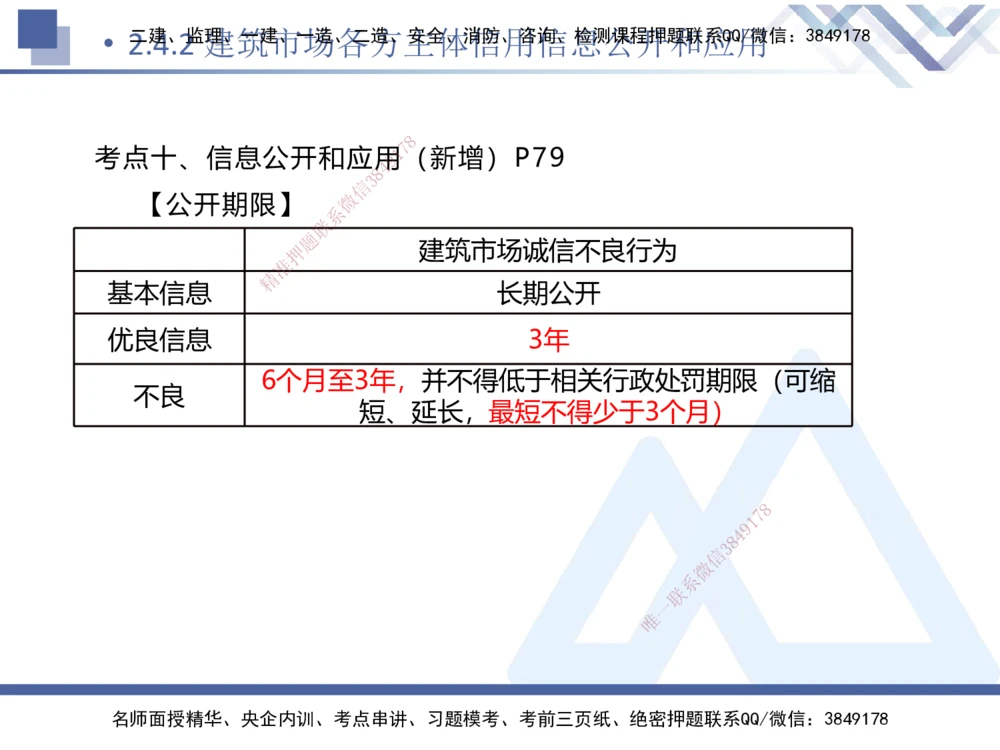 01.2025刘颖-核心考点精析-法规1_2026年一建法规_2025年一建法规SVIP_02-基础精讲✿高端面授✿深度强化_07-法规《核心考点精析》刘颖HX_讲义