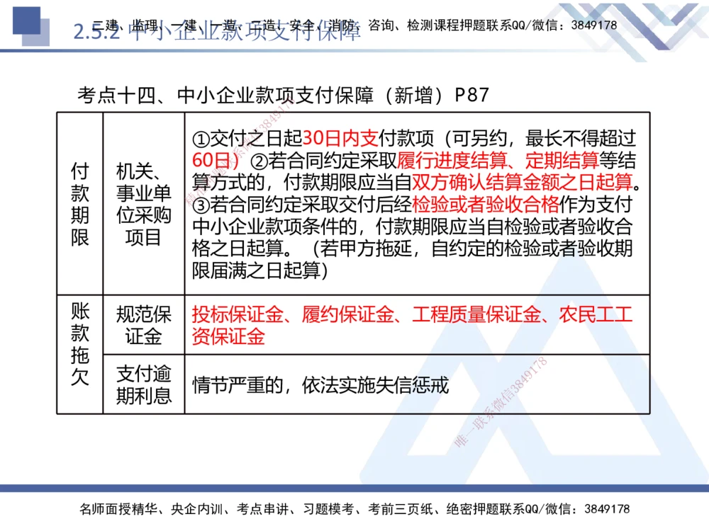 01.2025刘颖-核心考点精析-法规1_2026年一建法规_2025年一建法规SVIP_02-基础精讲✿高端面授✿深度强化_07-法规《核心考点精析》刘颖HX_讲义