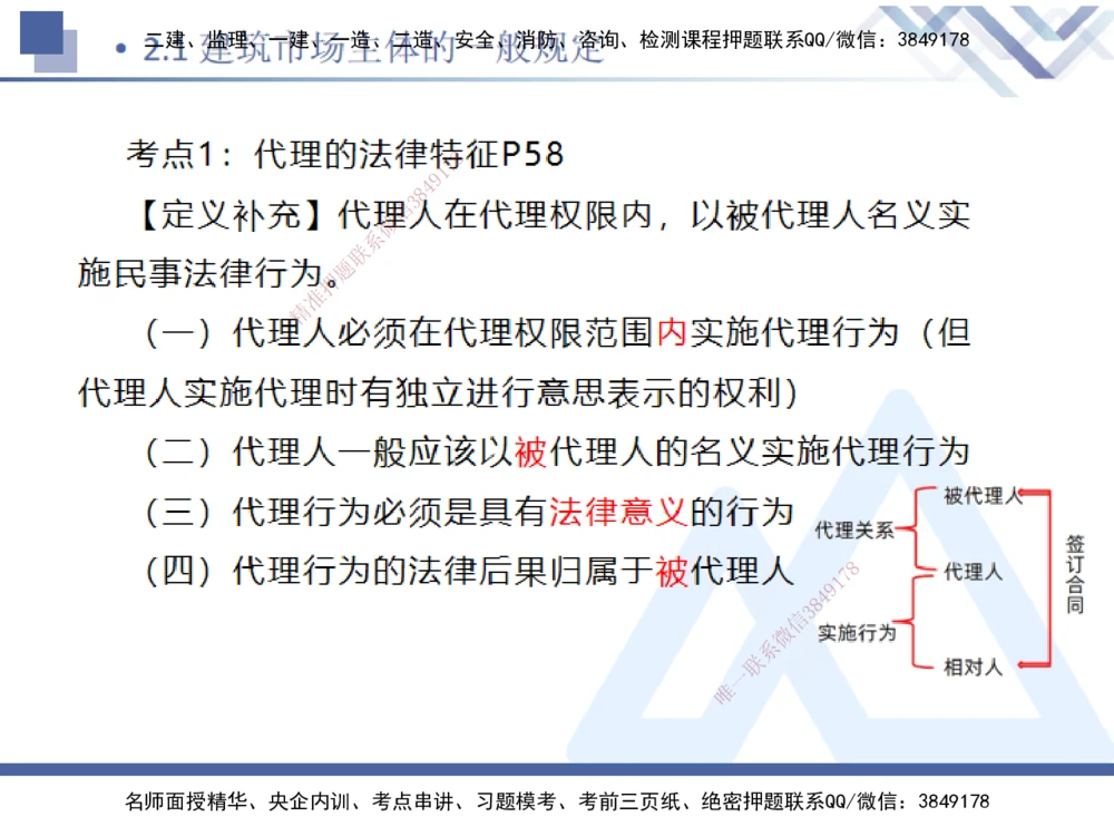 01.2025刘颖-恒考点精析（赢跑课）-法规1_2026年一建法规_2025年一建法规SVIP_02-基础精讲✿高端面授✿深度强化_03-法规《恒考点精析课》刘颖HX_讲义