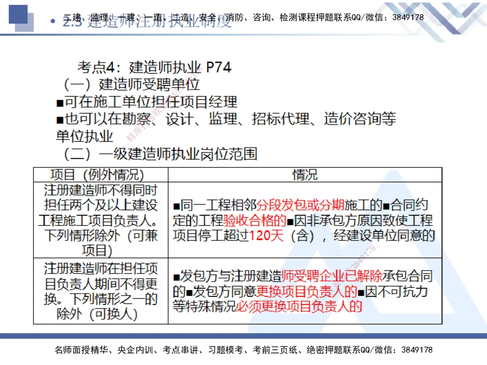 01.2025刘颖-恒考点精析（赢跑课）-法规1_2026年一建法规_2025年一建法规SVIP_02-基础精讲✿高端面授✿深度强化_03-法规《恒考点精析课》刘颖HX_讲义