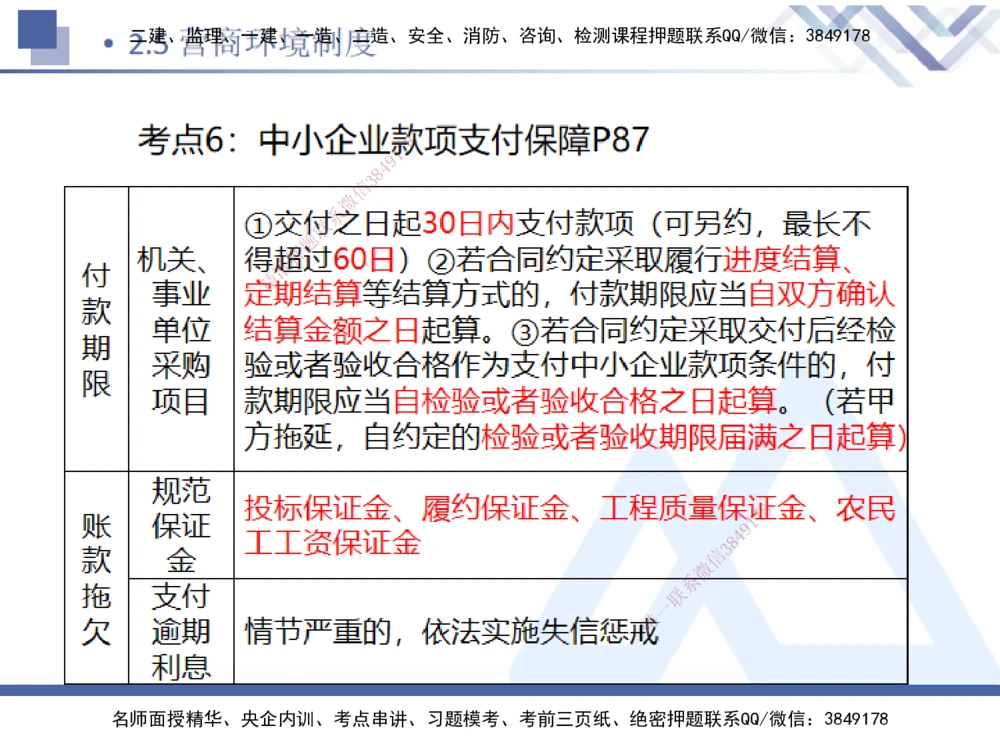 01.2025刘颖-恒考点精析（赢跑课）-法规1_2026年一建法规_2025年一建法规SVIP_02-基础精讲✿高端面授✿深度强化_03-法规《恒考点精析课》刘颖HX_讲义