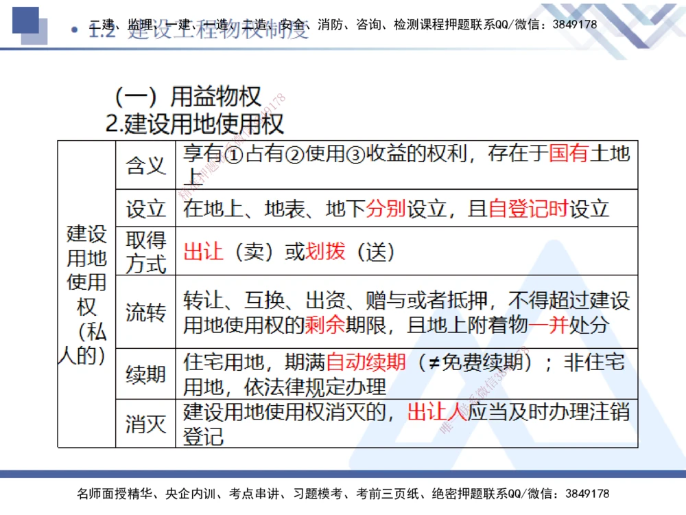 01.2025刘颖-恒考点精析（赢跑课）-法规1_2026年一建法规_2025年一建法规SVIP_02-基础精讲✿高端面授✿深度强化_03-法规《恒考点精析课》刘颖HX_讲义