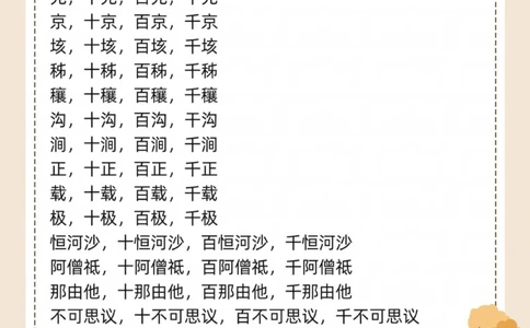 宇宙中最大的计数单位,超乎你的想象_中小学精品资料(高清可打印)_百科知识大全集312份高清资料整理版