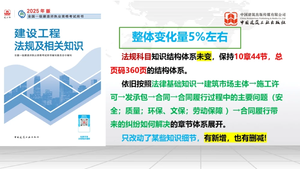 01.17一建《法规》新教材变动解析课（第2轮）01_2026年一建法规_2025年一建法规SVIP_02-基础精讲✿高端面授✿深度强化_02-法规《前期全套课》王文静JGS_讲义