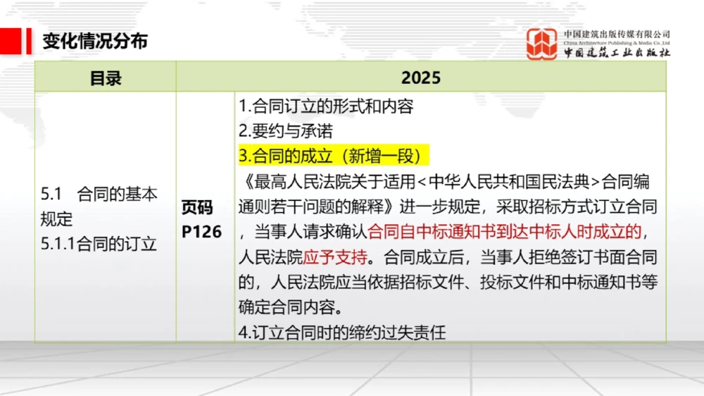 01.17一建《法规》新教材变动解析课（第2轮）01_2026年一建法规_2025年一建法规SVIP_02-基础精讲✿高端面授✿深度强化_02-法规《前期全套课》王文静JGS_讲义