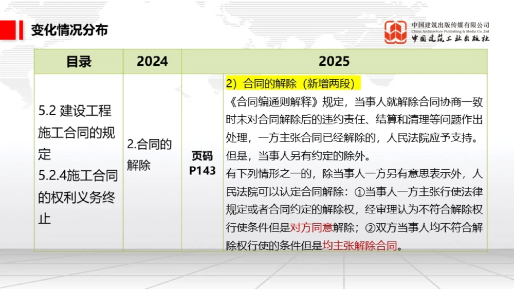 01.17一建《法规》新教材变动解析课（第2轮）01_2026年一建法规_2025年一建法规SVIP_02-基础精讲✿高端面授✿深度强化_02-法规《前期全套课》王文静JGS_讲义