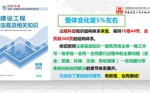 01.17一建《法规》新教材变动解析课（第2轮）01_2026年一建法规_2025年一建法规SVIP_02-基础精讲✿高端面授✿深度强化_02-法规《前期全套课》王文静JGS_讲义