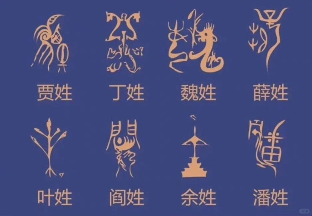 百家姓图腾_中小学精品资料(高清可打印)_百科知识大全集312份高清资料整理版