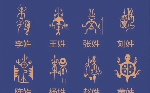 百家姓图腾_中小学精品资料(高清可打印)_百科知识大全集312份高清资料整理版