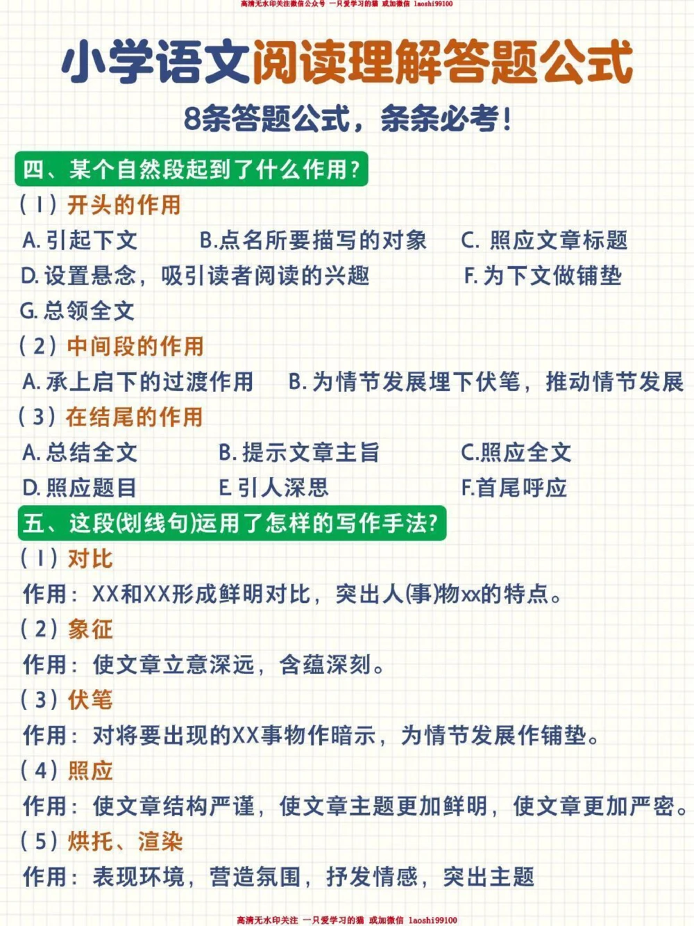 小学语文全年级阅读理解答题模板来啦_2025抖音最火小学全科全年级资料大全集超完整版_小学语文VIP资源禁止外传