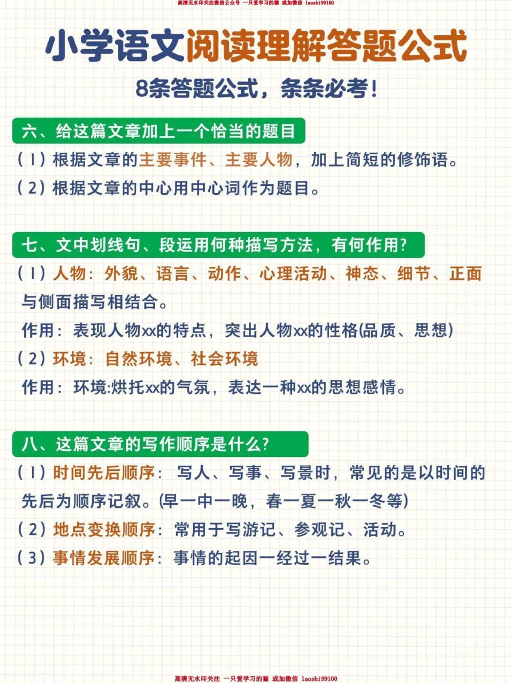 小学语文全年级阅读理解答题模板来啦_2025抖音最火小学全科全年级资料大全集超完整版_小学语文VIP资源禁止外传