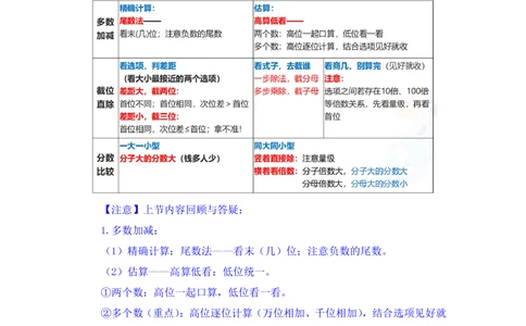 2025.07.29+精讲精练-资料2+陶昶安（笔记）（笔试系统班图书大礼包：2026联考2期）_各省考资料汇总_1、2026省考资料（持续更新中）_1、2026省考系统班课程（推荐先看）_2026联考省考980系统班