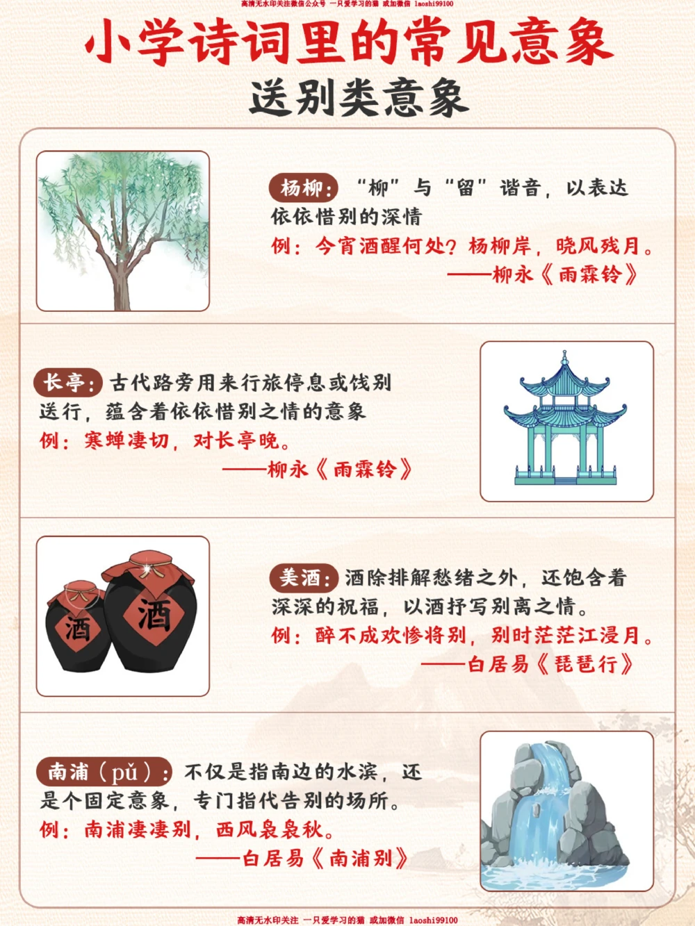 古诗词常见意象及辨析-老师不讲但考试常考_2025抖音最火小学全科全年级资料大全集超完整版_小学语文VIP资源禁止外传