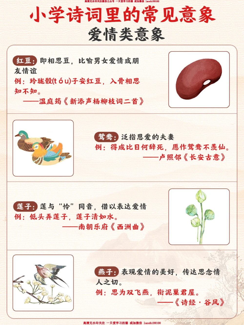 古诗词常见意象及辨析-老师不讲但考试常考_2025抖音最火小学全科全年级资料大全集超完整版_小学语文VIP资源禁止外传