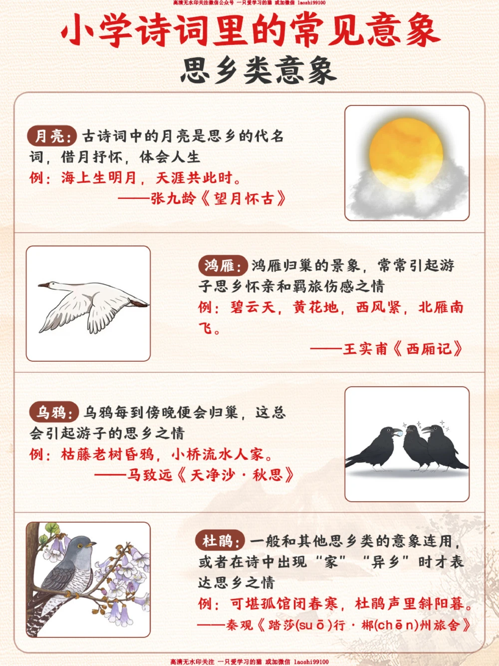 古诗词常见意象及辨析-老师不讲但考试常考_2025抖音最火小学全科全年级资料大全集超完整版_小学语文VIP资源禁止外传