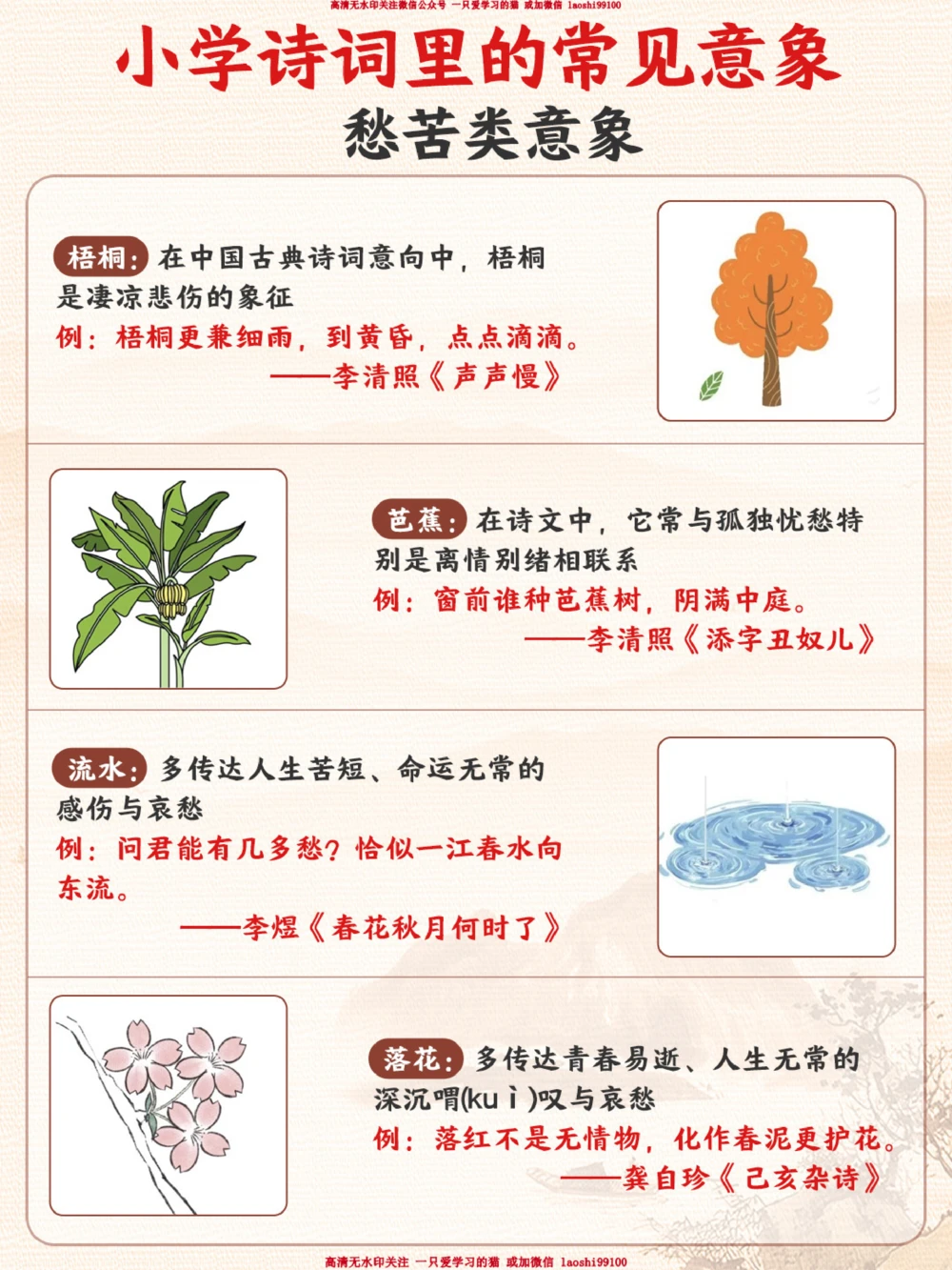 古诗词常见意象及辨析-老师不讲但考试常考_2025抖音最火小学全科全年级资料大全集超完整版_小学语文VIP资源禁止外传