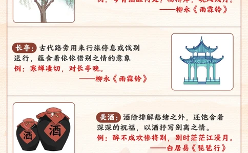 古诗词常见意象及辨析-老师不讲但考试常考_2025抖音最火小学全科全年级资料大全集超完整版_小学语文VIP资源禁止外传