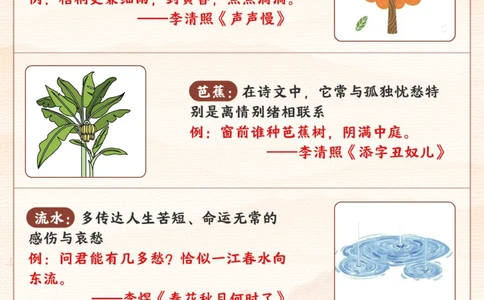 古诗词常见意象及辨析-老师不讲但考试常考_2025抖音最火小学全科全年级资料大全集超完整版_小学语文VIP资源禁止外传