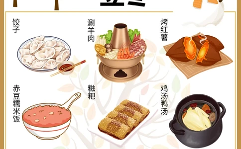 揭秘立冬习俗：冬天的中国味道_中小学精品资料(高清可打印)_百科知识大全集312份高清资料整理版