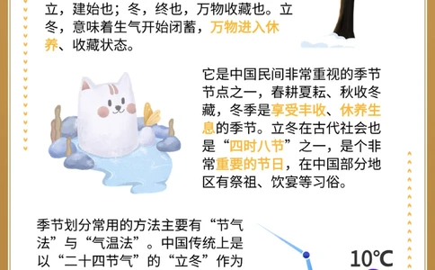 揭秘立冬习俗：冬天的中国味道_中小学精品资料(高清可打印)_百科知识大全集312份高清资料整理版