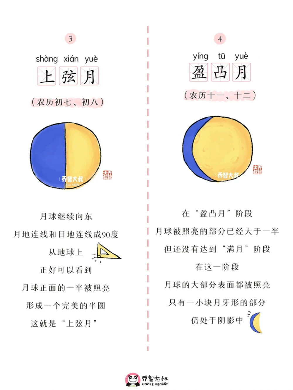 明日中秋节，给孩子们的月相图鉴_中小学精品资料(高清可打印)_常识知识大全集140份高清资料整理版