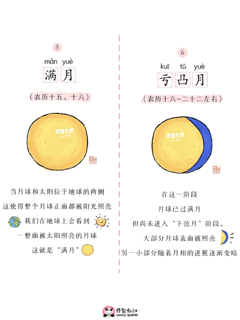 明日中秋节，给孩子们的月相图鉴_中小学精品资料(高清可打印)_常识知识大全集140份高清资料整理版