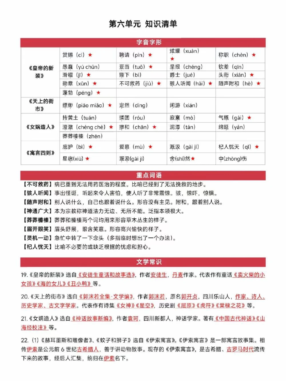 期末复习不用愁️七上各单元知识清单_中小学精品资料(高清可打印)_初中大全集高清资料整理版