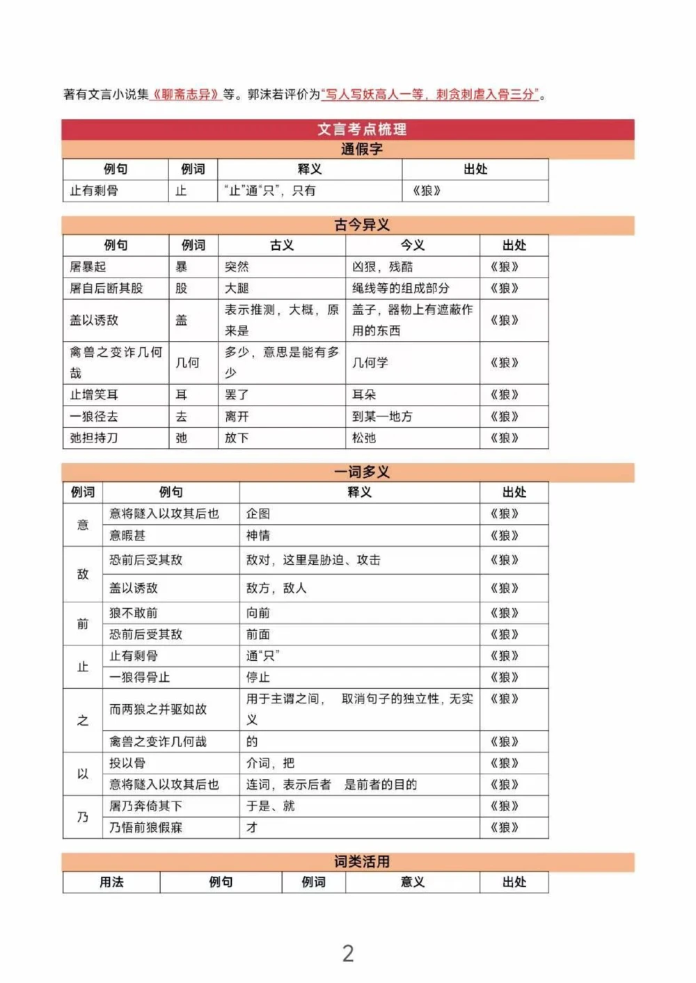 期末复习不用愁️七上各单元知识清单_中小学精品资料(高清可打印)_初中大全集高清资料整理版