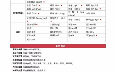 期末复习不用愁️七上各单元知识清单_中小学精品资料(高清可打印)_初中大全集高清资料整理版