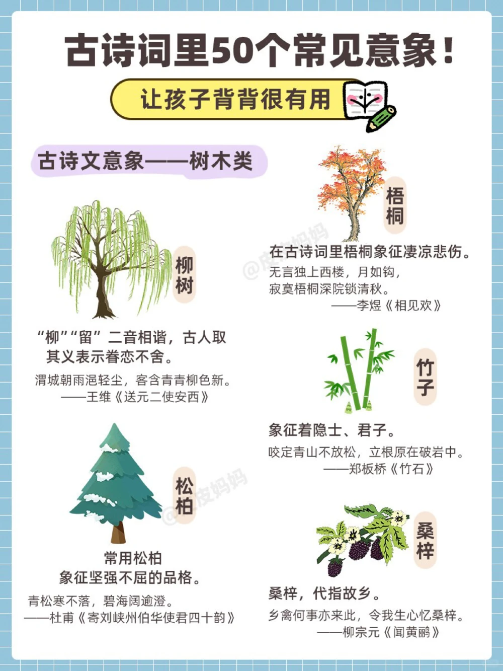 古诗词里50个常见意象！让孩子背背很有用！_中小学精品资料(高清可打印)_古诗词大全集281份高清资料整理版