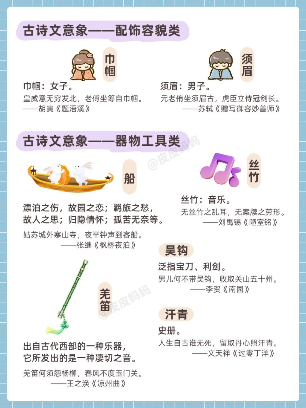 古诗词里50个常见意象！让孩子背背很有用！_中小学精品资料(高清可打印)_古诗词大全集281份高清资料整理版