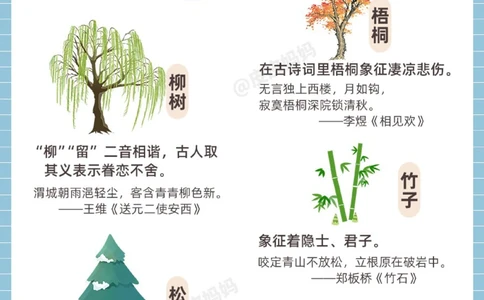 古诗词里50个常见意象！让孩子背背很有用！_中小学精品资料(高清可打印)_古诗词大全集281份高清资料整理版