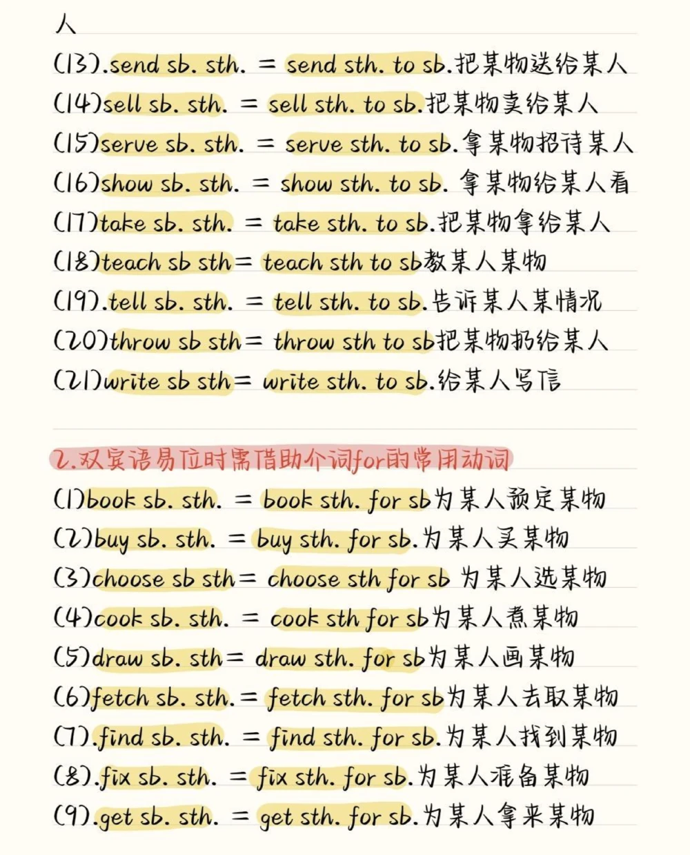 多积累往年的完形填空的高频词汇，往年的高频词汇是非常有用的，不要觉得往年的不考，重点永远是重点，不会变的#完形填空#英语#英语没那么难#图文伙伴计划#抖音图文来了