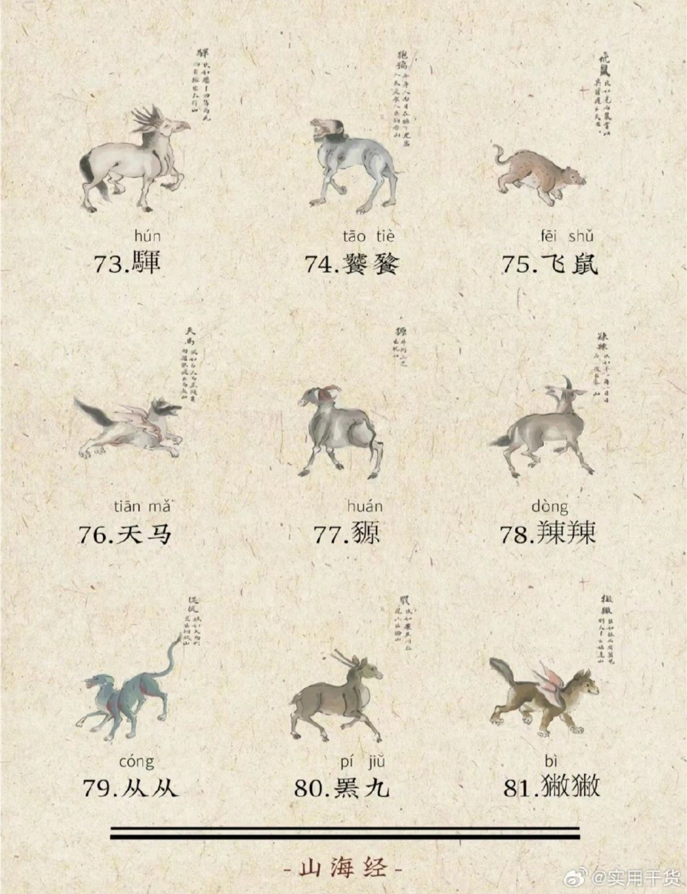 世界真有那么独特！_中小学精品资料(高清可打印)_百科知识大全集312份高清资料整理版