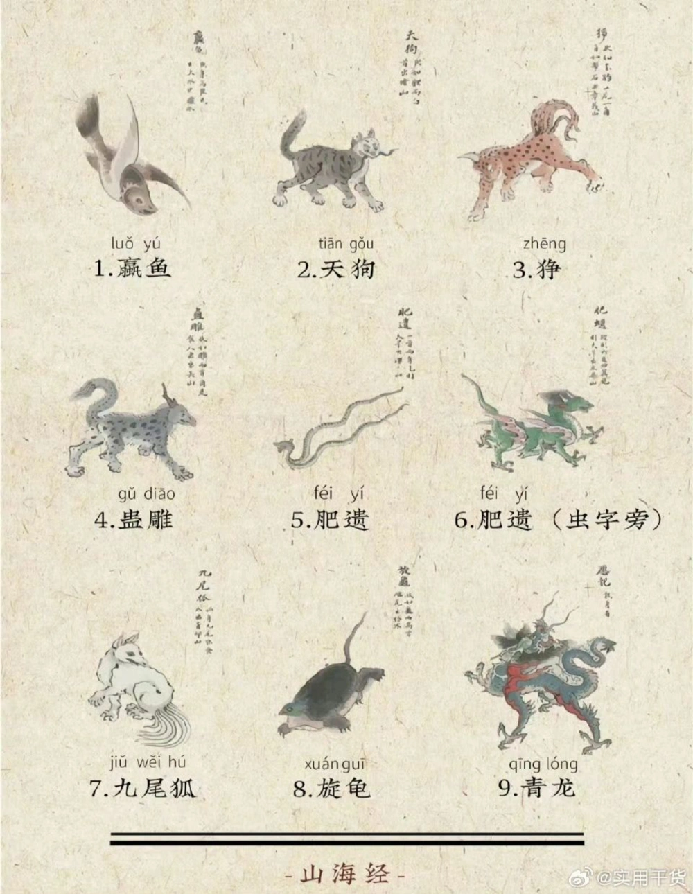 世界真有那么独特！_中小学精品资料(高清可打印)_百科知识大全集312份高清资料整理版