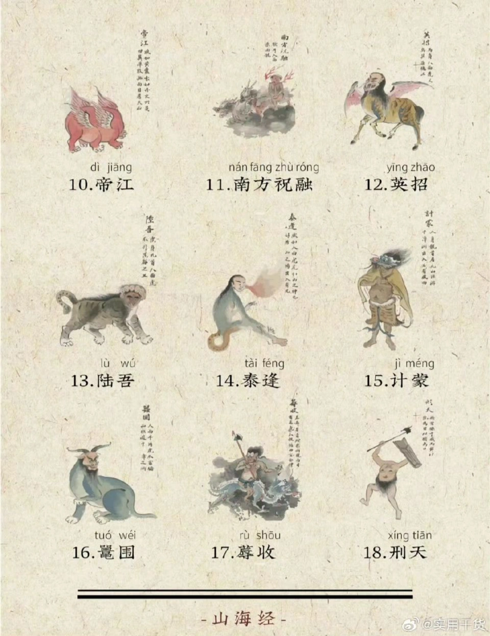 世界真有那么独特！_中小学精品资料(高清可打印)_百科知识大全集312份高清资料整理版