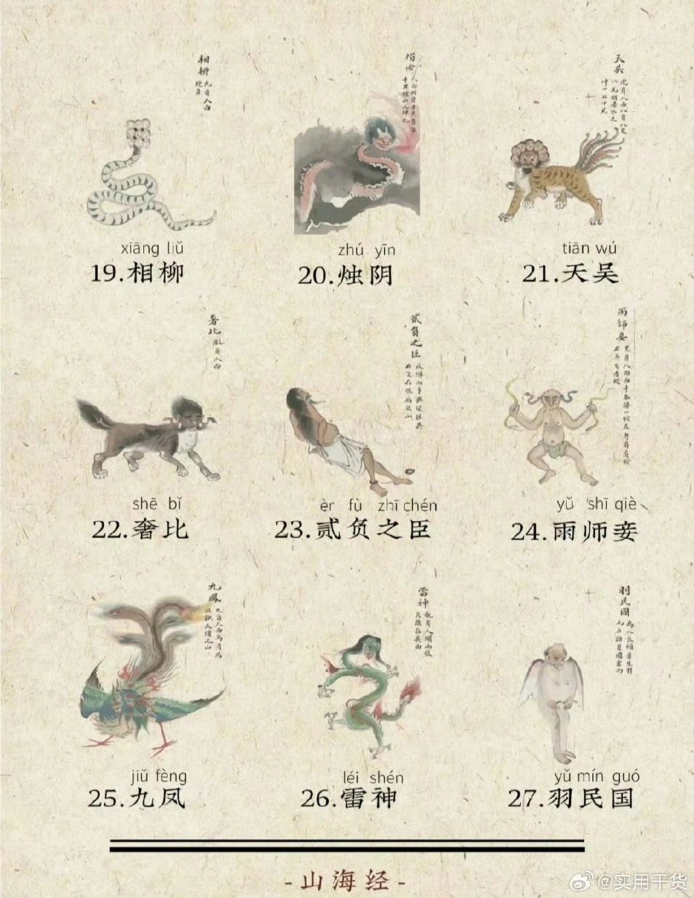 世界真有那么独特！_中小学精品资料(高清可打印)_百科知识大全集312份高清资料整理版