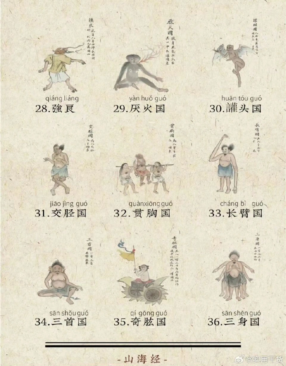 世界真有那么独特！_中小学精品资料(高清可打印)_百科知识大全集312份高清资料整理版