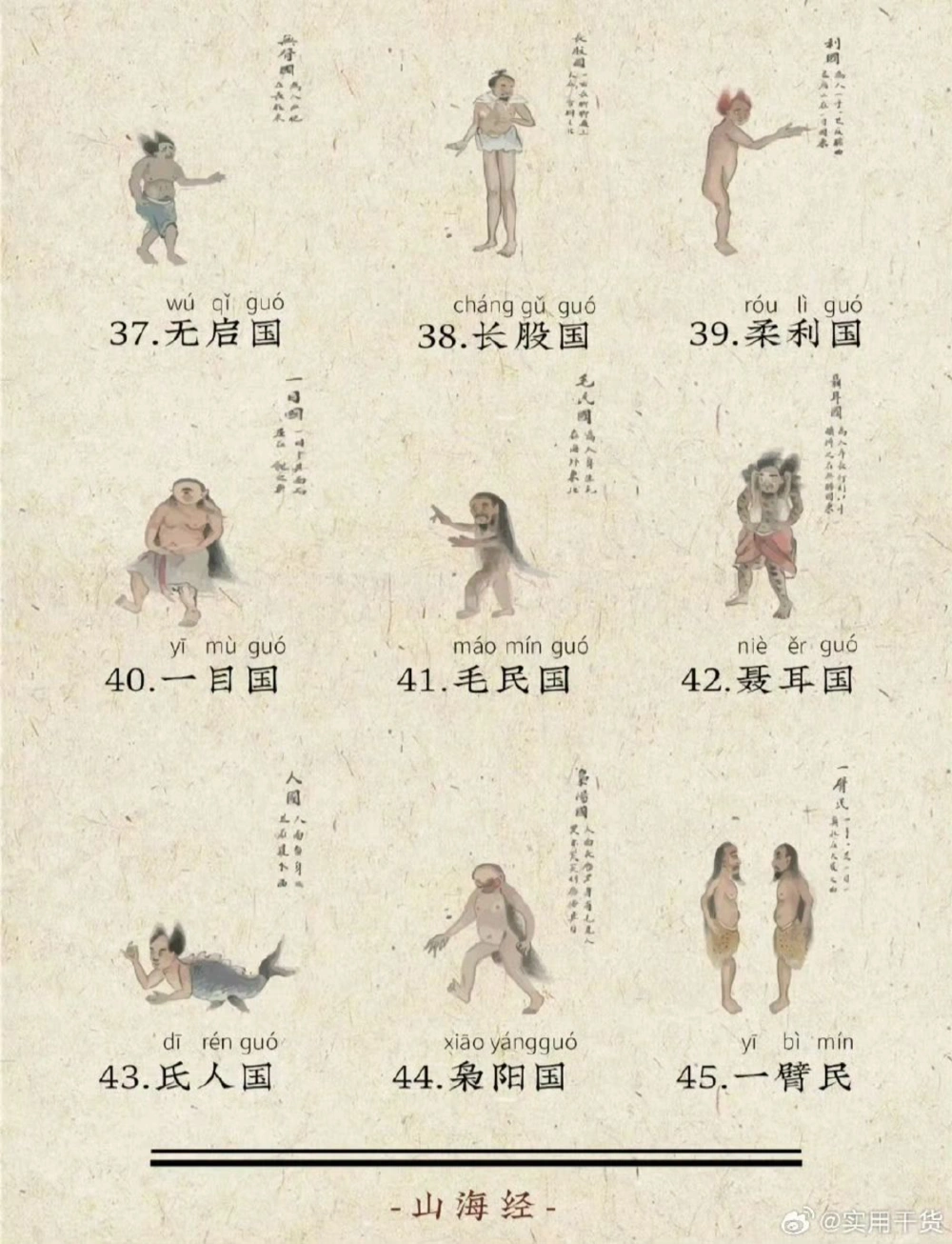 世界真有那么独特！_中小学精品资料(高清可打印)_百科知识大全集312份高清资料整理版