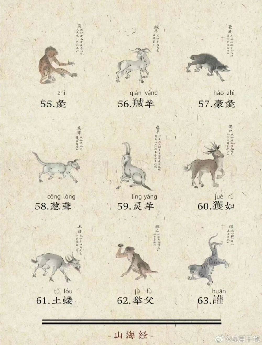 世界真有那么独特！_中小学精品资料(高清可打印)_百科知识大全集312份高清资料整理版