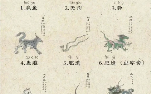 世界真有那么独特！_中小学精品资料(高清可打印)_百科知识大全集312份高清资料整理版