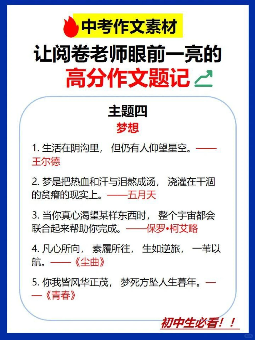 初中生进中考必看高分作文题记_中小学精品资料(高清可打印)_初中大全集高清资料整理版