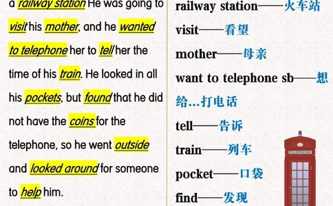 初中英语救星60篇短文搞定1600词_中小学精品资料(高清可打印)_初中大全集高清资料整理版