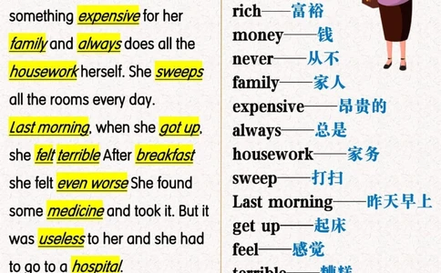 初中英语救星60篇短文搞定1600词_中小学精品资料(高清可打印)_初中大全集高清资料整理版