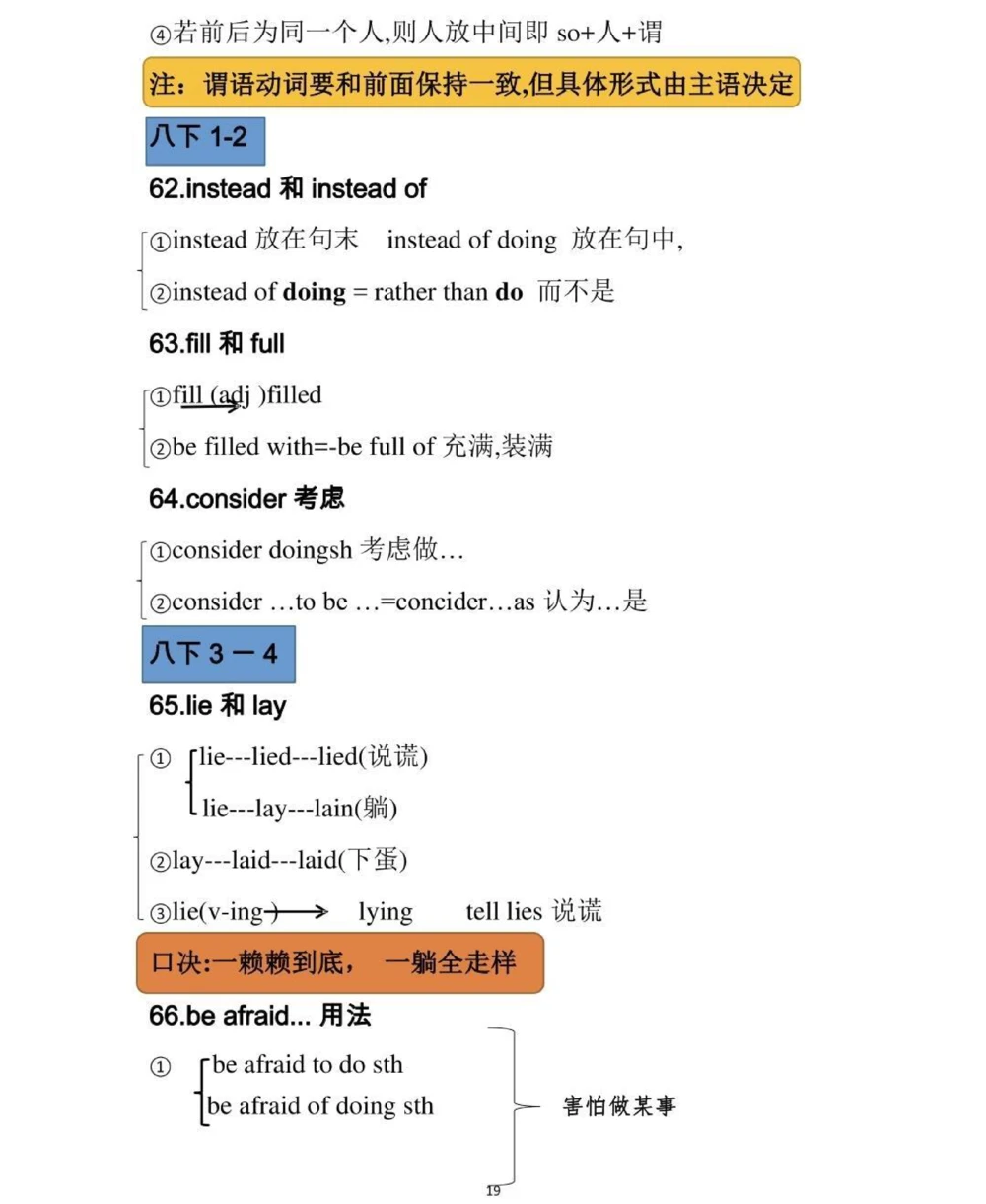 初中英语100个考点，感觉真的挺有用的笔记，给你们背一下#英语#知识点总结#必考考点#每天学习一点点_中小学精品资料(高清可打印)_初中大全集高清资料整理版